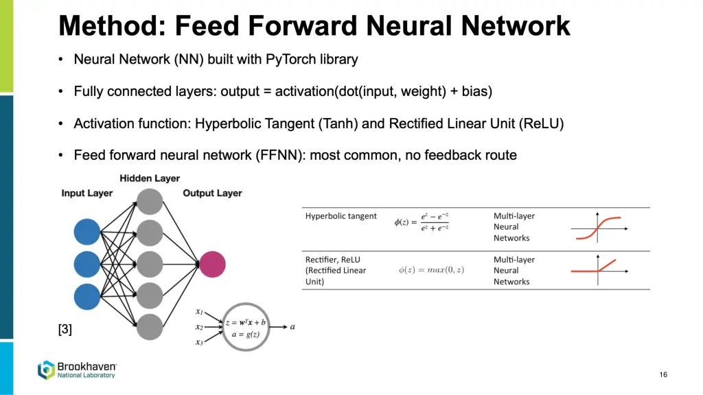 slide16