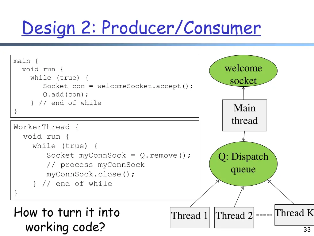 design 2 producer consumer 1