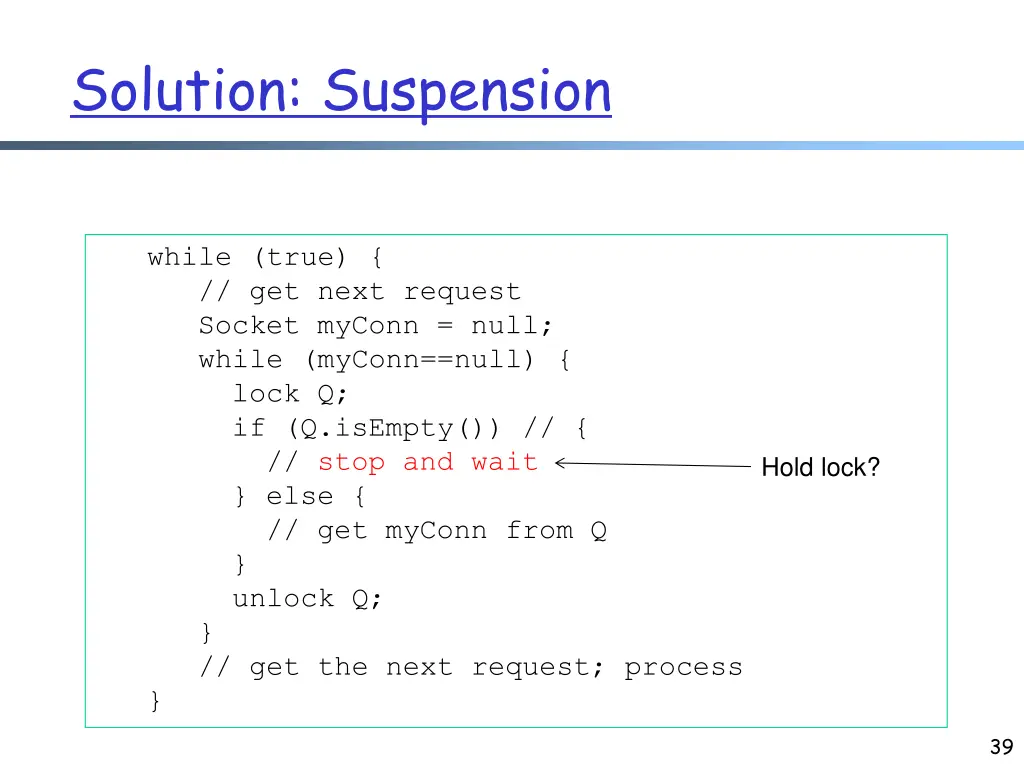 solution suspension 1