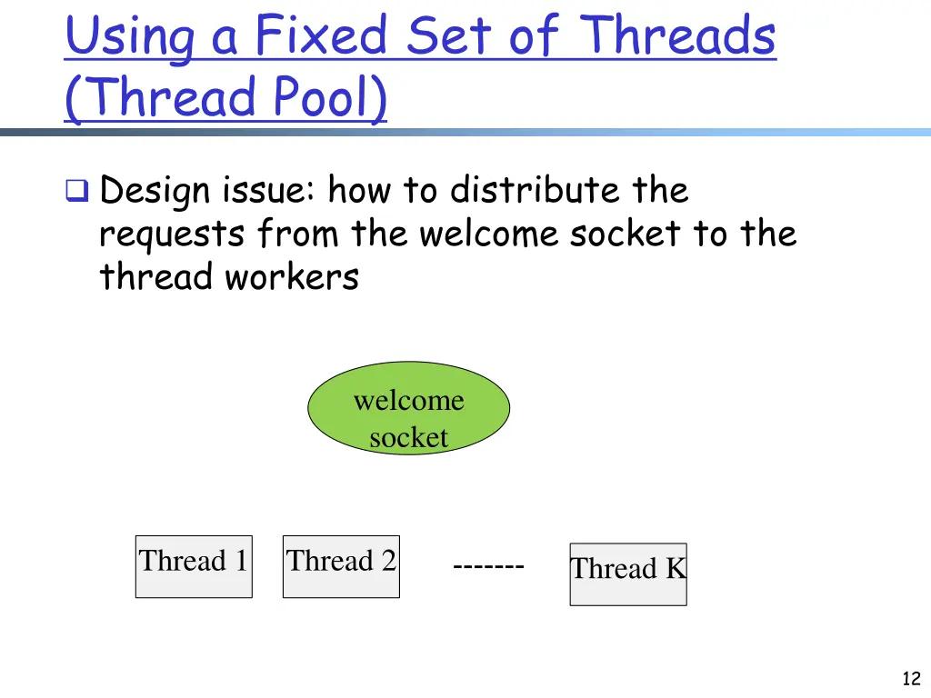 using a fixed set of threads thread pool