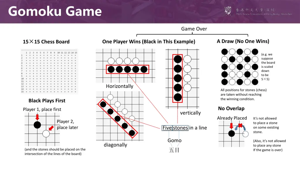 gomoku game