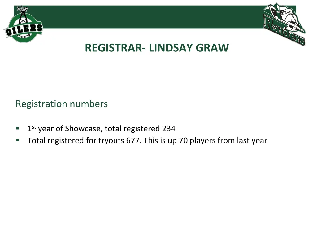 registrar lindsay graw