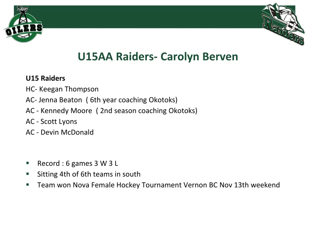u15aa raiders carolyn berven