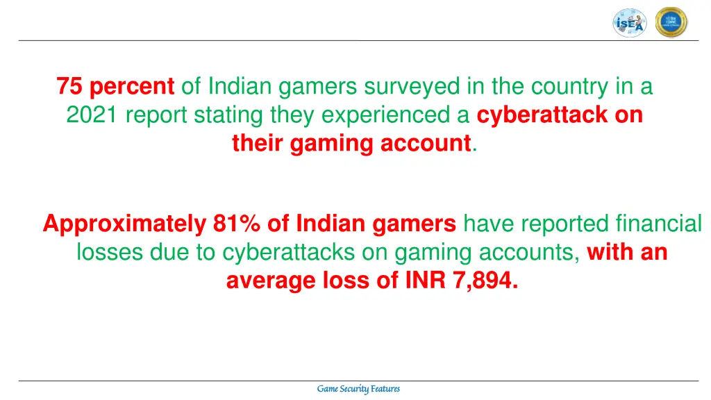 75 percent of indian gamers surveyed