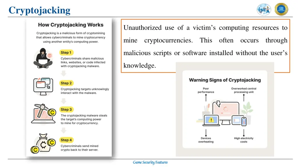 cryptojacking