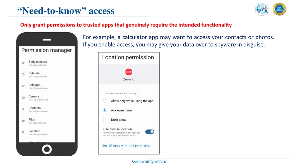 need to know access