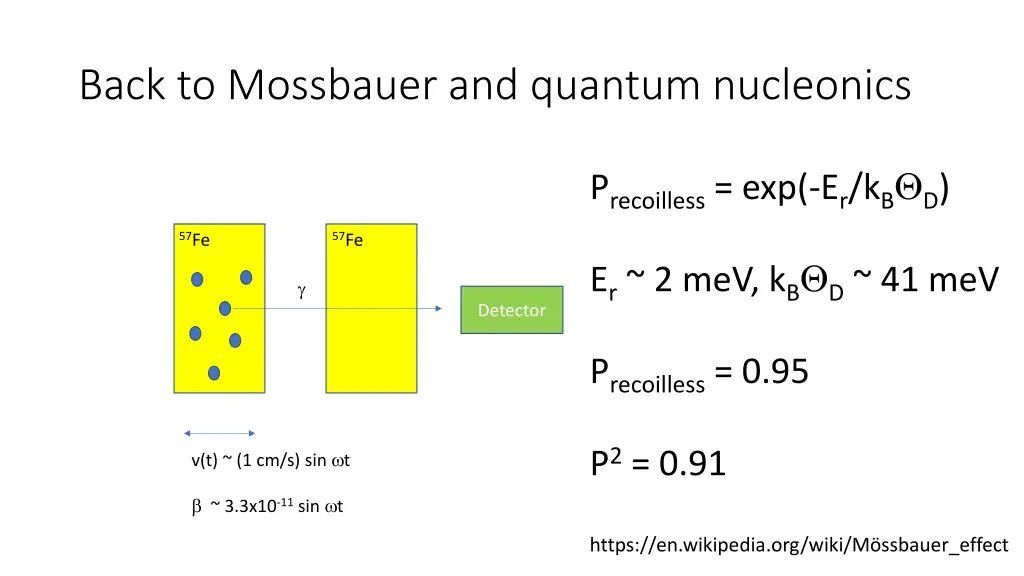 back to mossbauer and quantum nucleonics