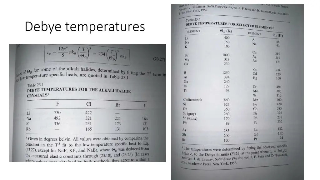 debye temperatures