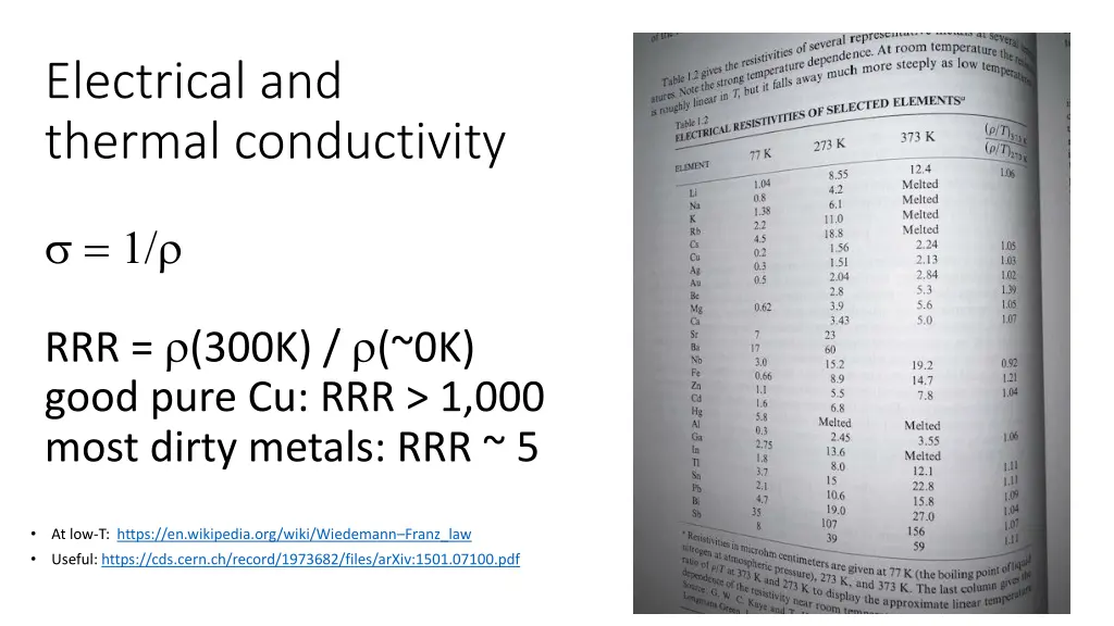 electrical and thermal conductivity