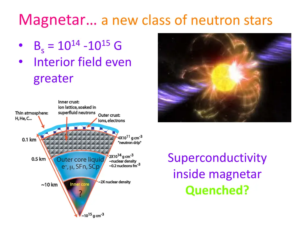 magnetar a new class of neutron stars