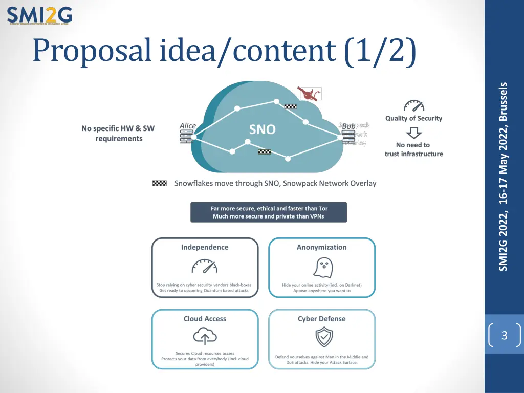 proposal idea content 1 2