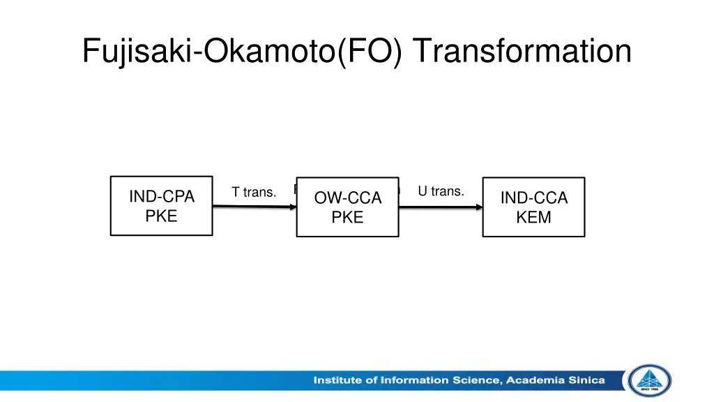 fujisaki okamoto fo transformation 1