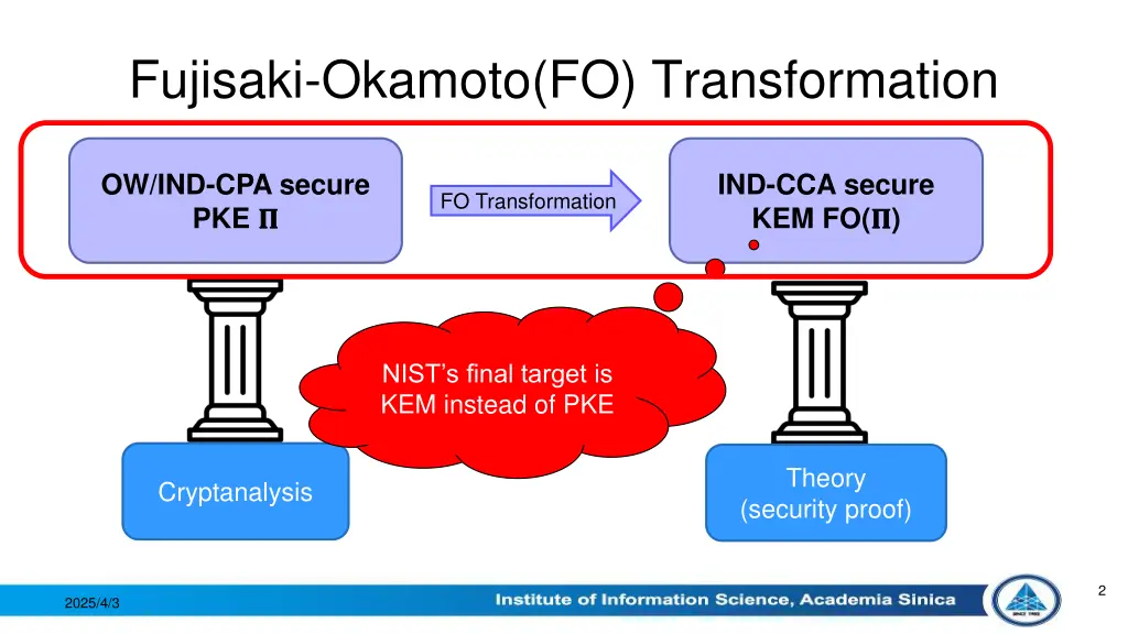fujisaki okamoto fo transformation