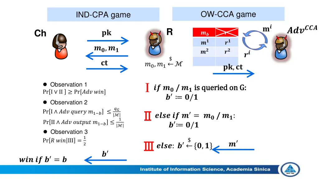 ow cca game 10