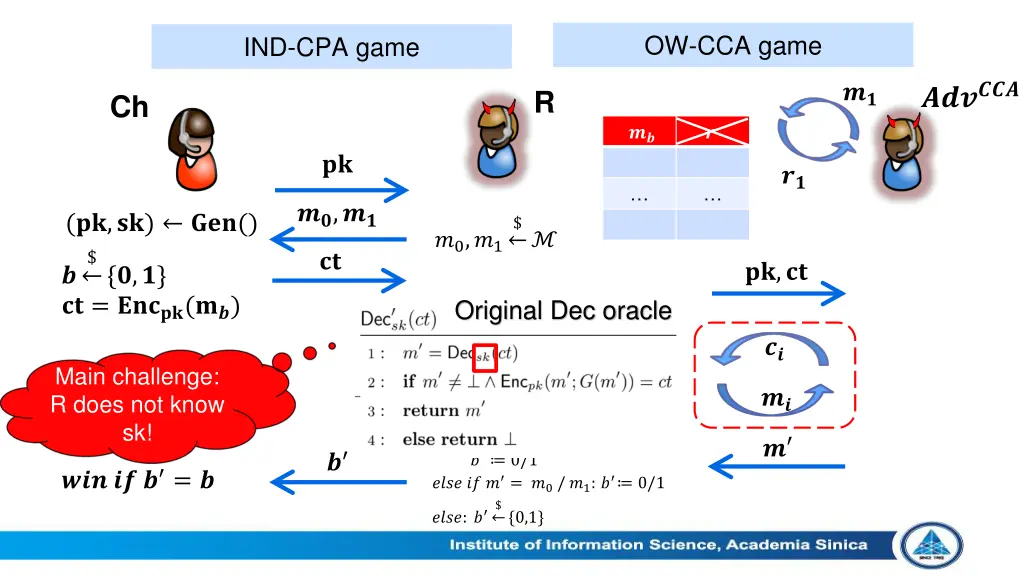ow cca game 11