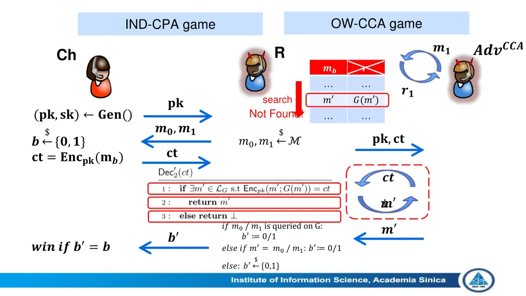 ow cca game 12
