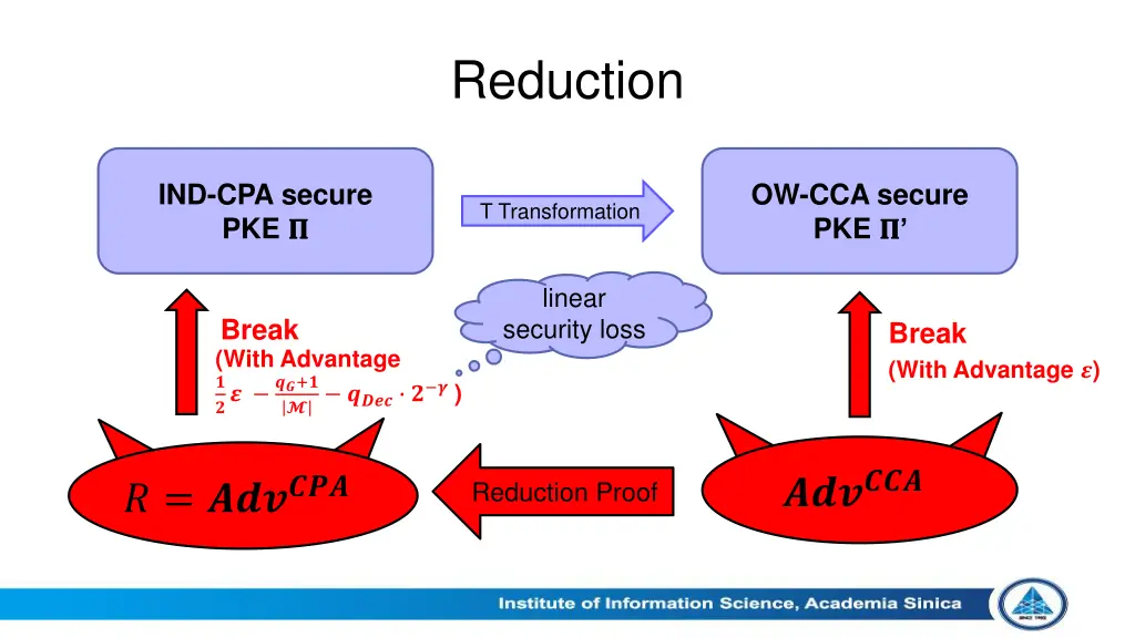 reduction