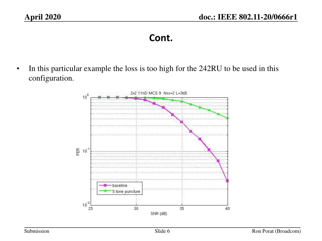 april 2020 5