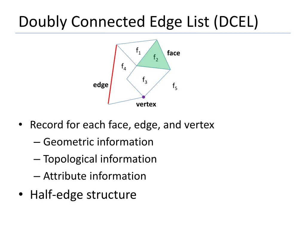 doubly connected edge list dcel 1