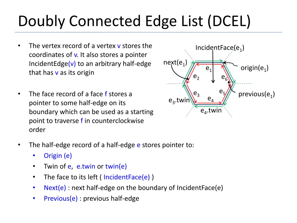 doubly connected edge list dcel 3