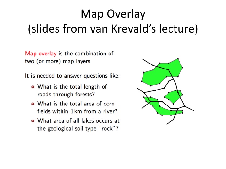 map overlay