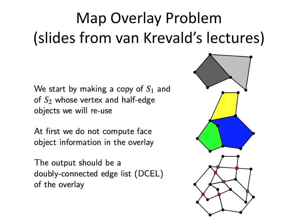map overlay problem slides from van krevald