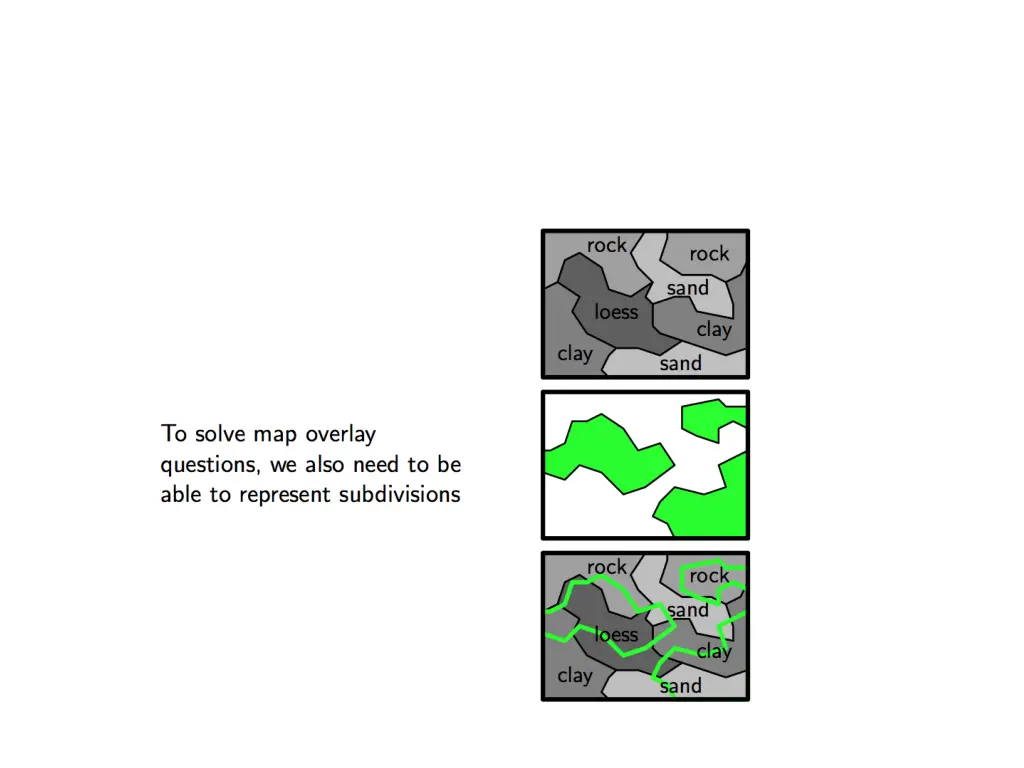 slide2