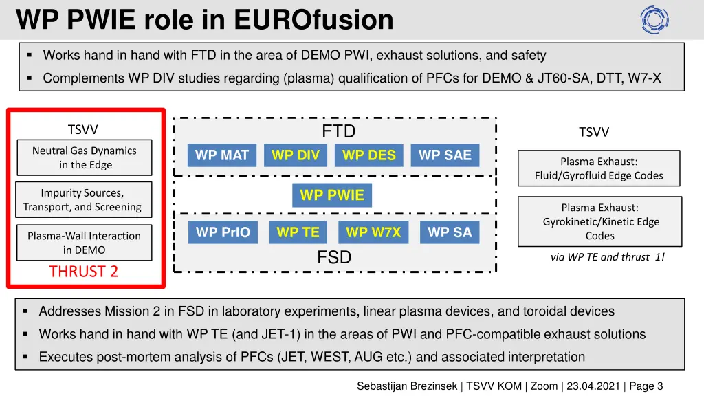 wp pwie role in eurofusion