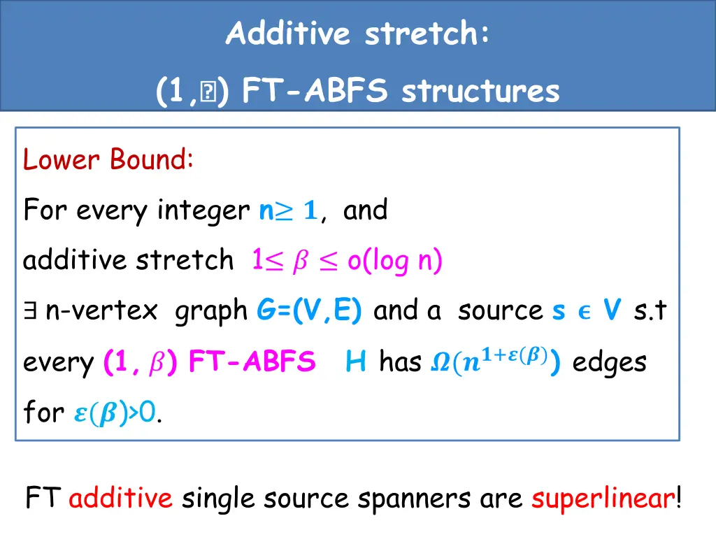 additive stretch 1 ft abfs structures