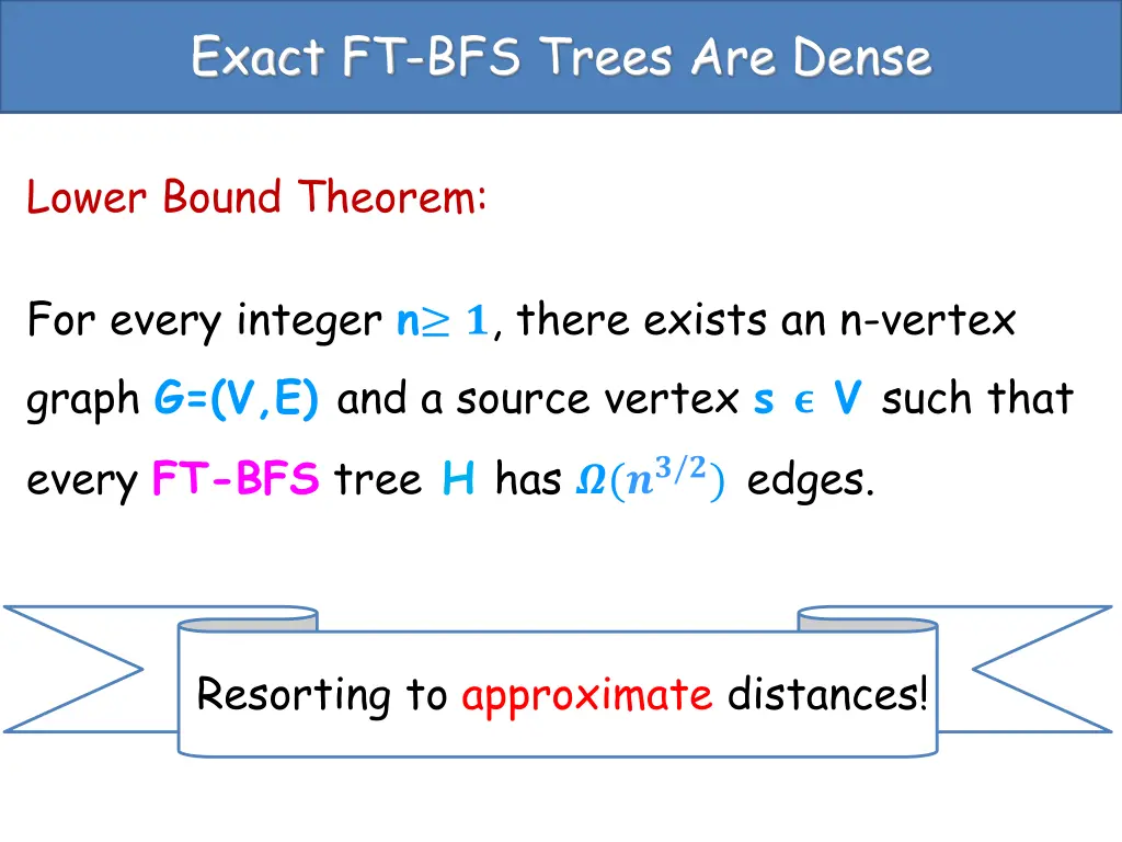 exact ft bfs trees are dense