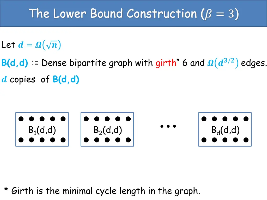 the lower bound construction 3