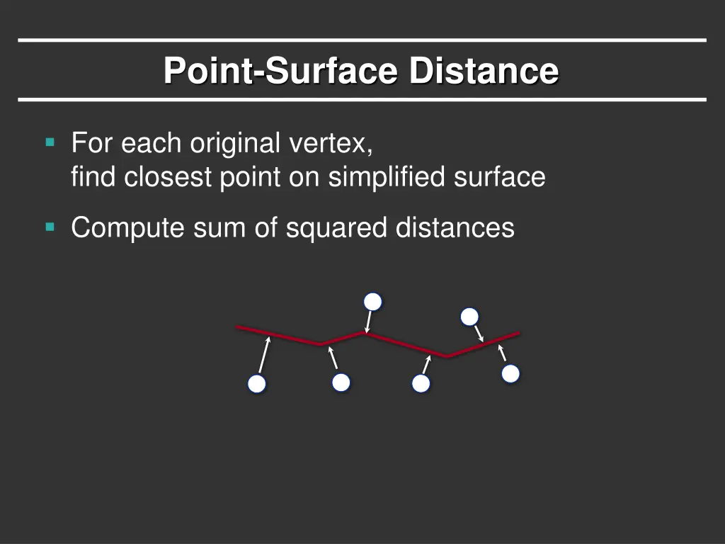 point surface distance