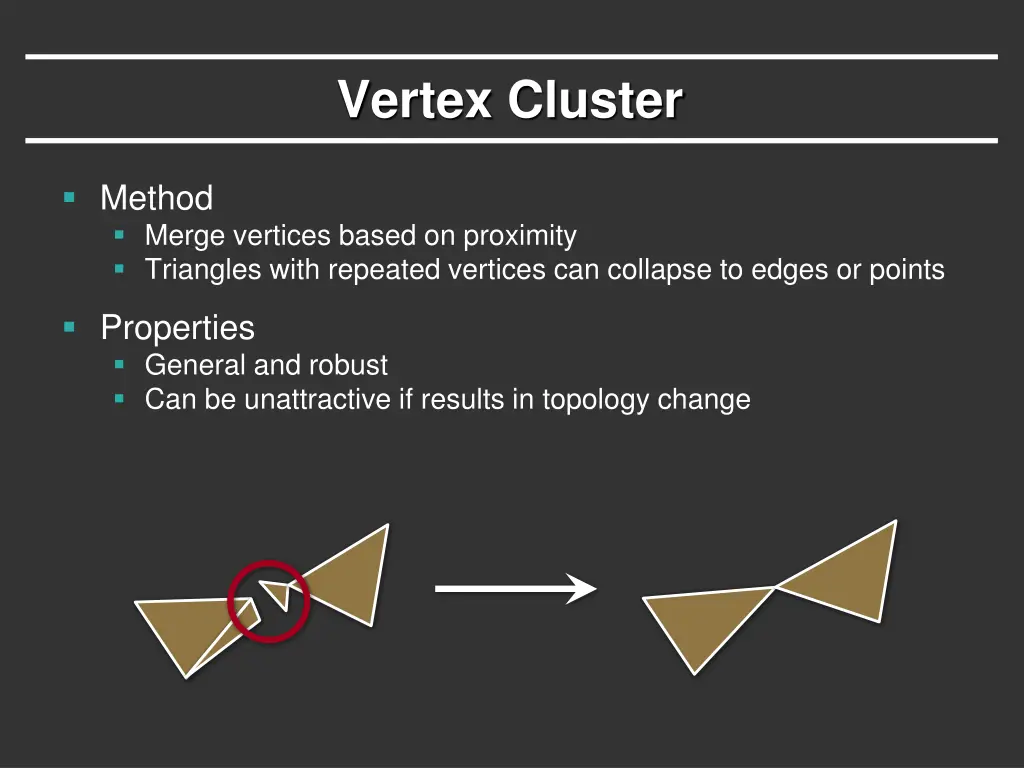 vertex cluster