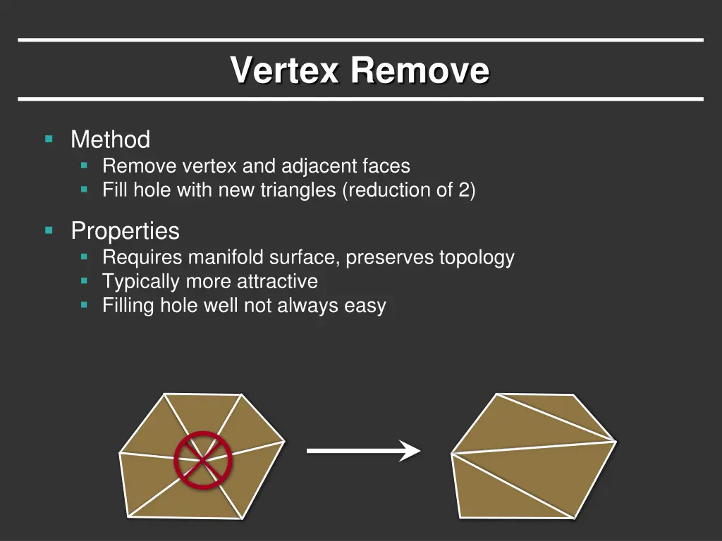 vertex remove