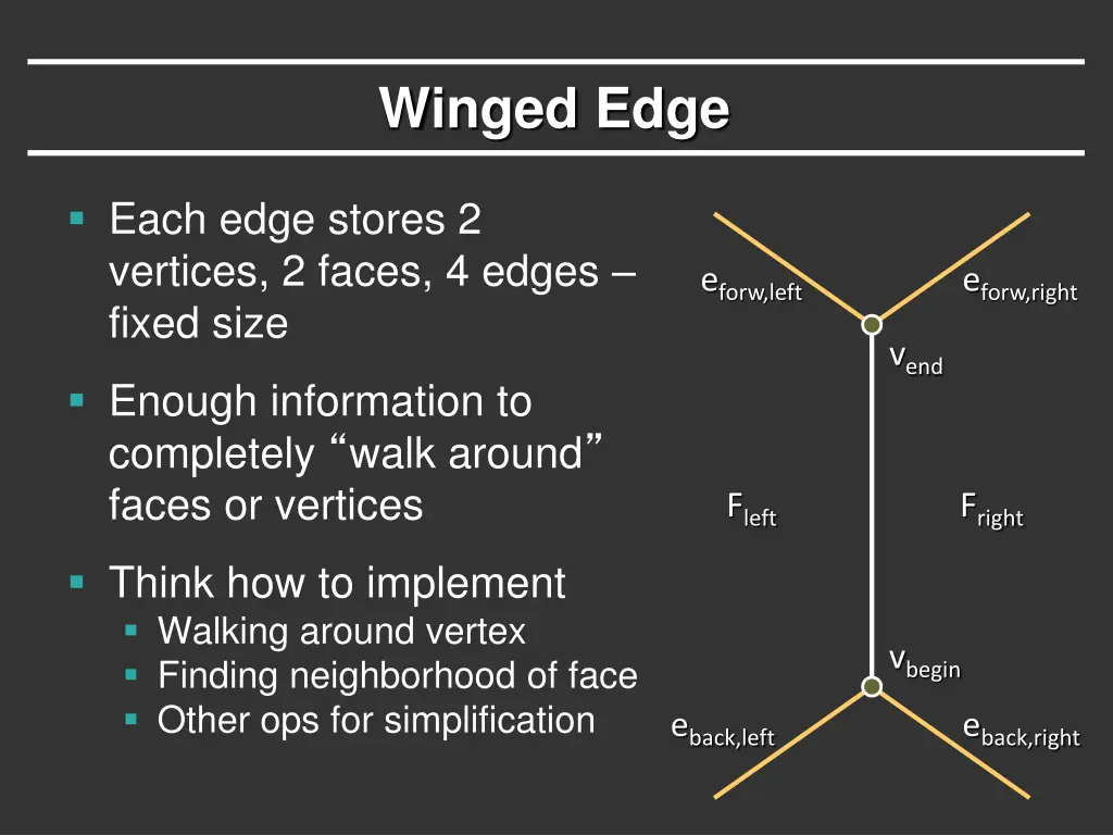 winged edge 1