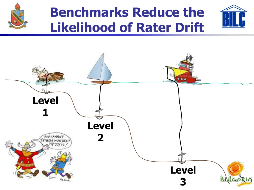 benchmarks reduce the likelihood of rater drift