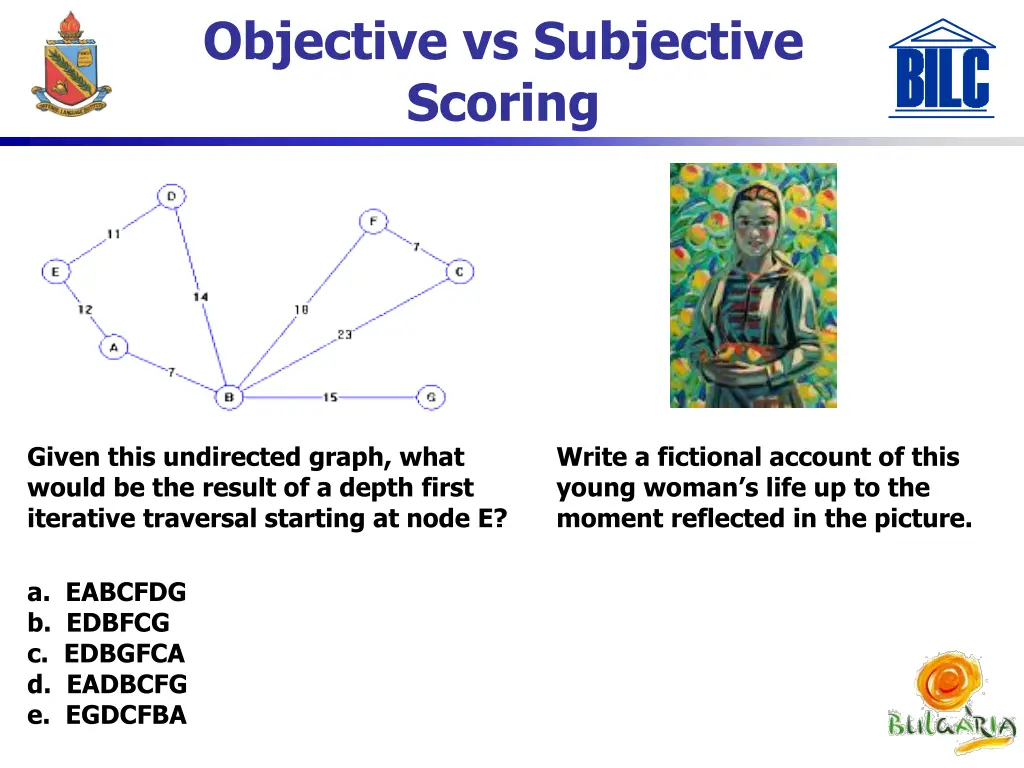 objective vs subjective scoring