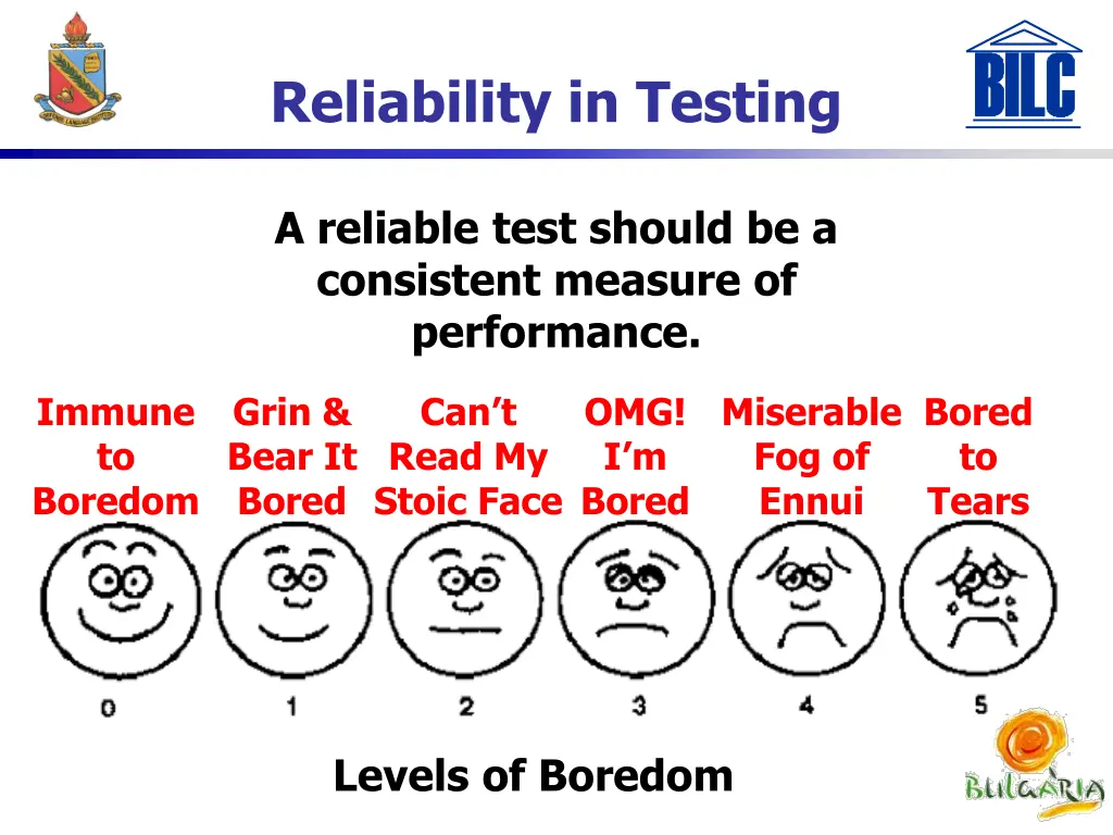 reliability in testing