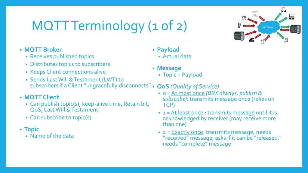 mqtt terminology 1 of 2