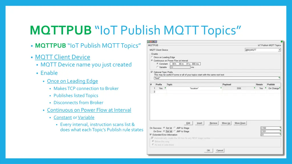 mqttpub iot publish mqtt topics