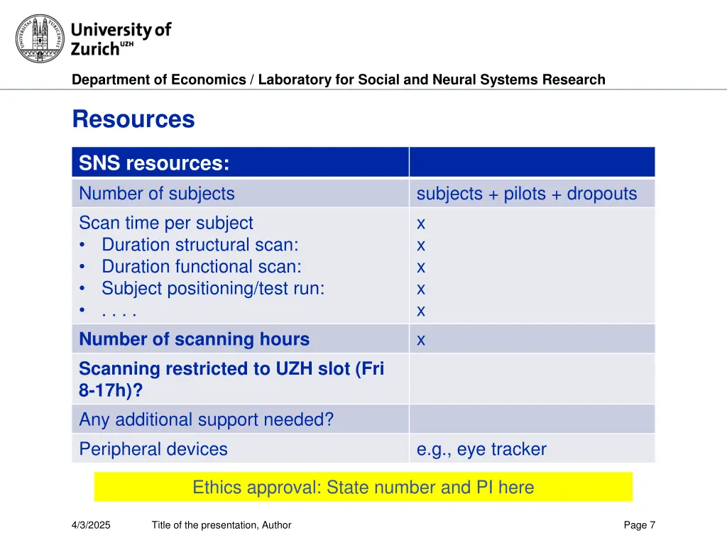 department of economics laboratory for social 6