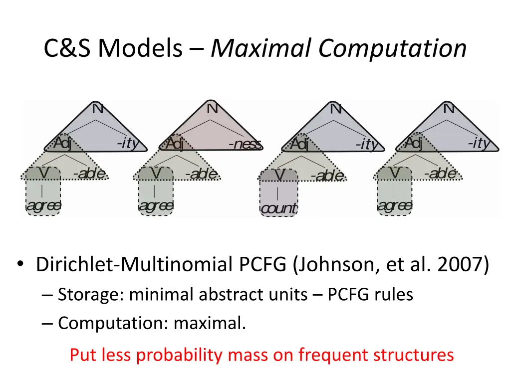 c s models maximal computation