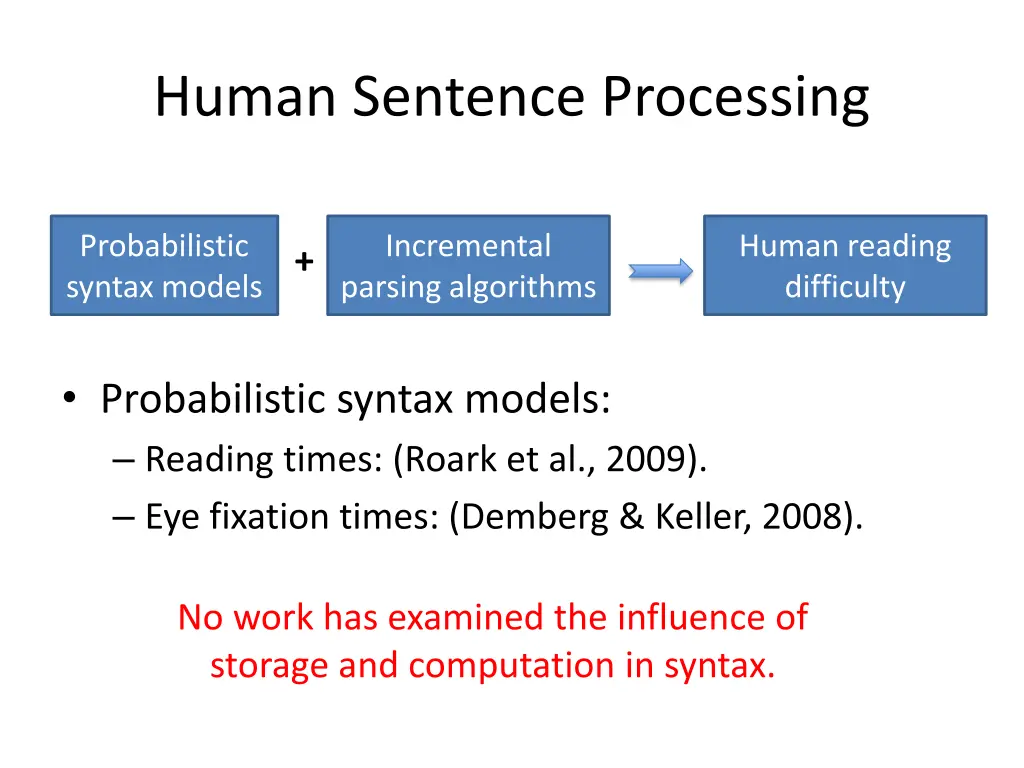 human sentence processing