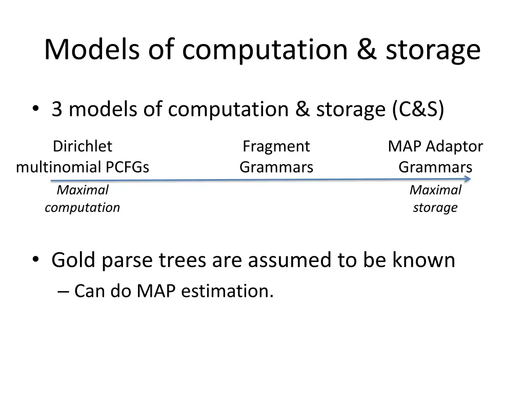 models of computation storage