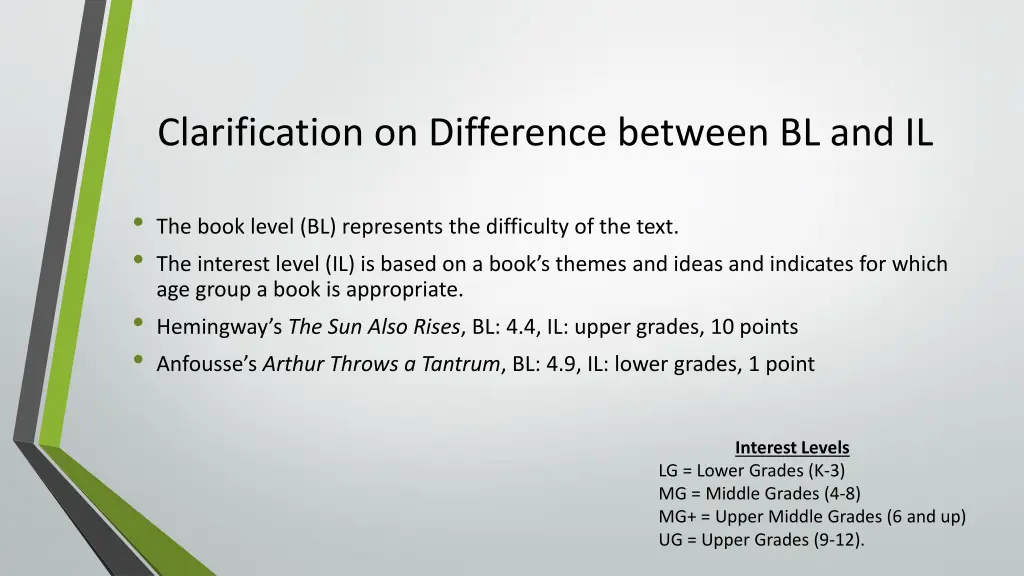 clarification on difference between bl and il