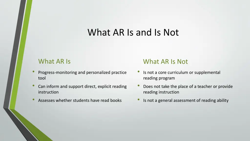 what ar is and is not
