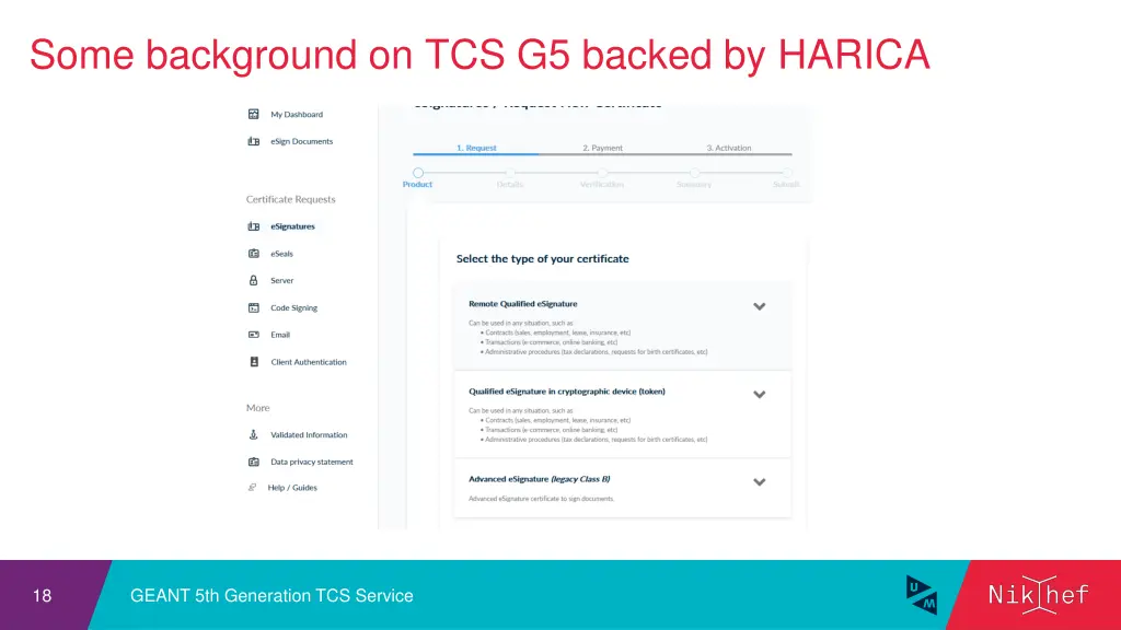 some background on tcs g5 backed by harica