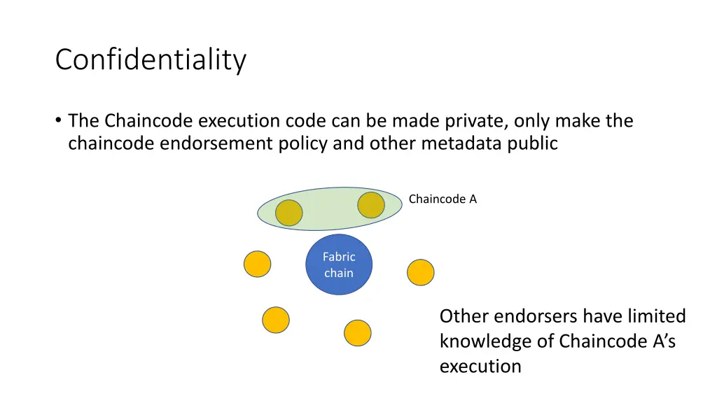 confidentiality