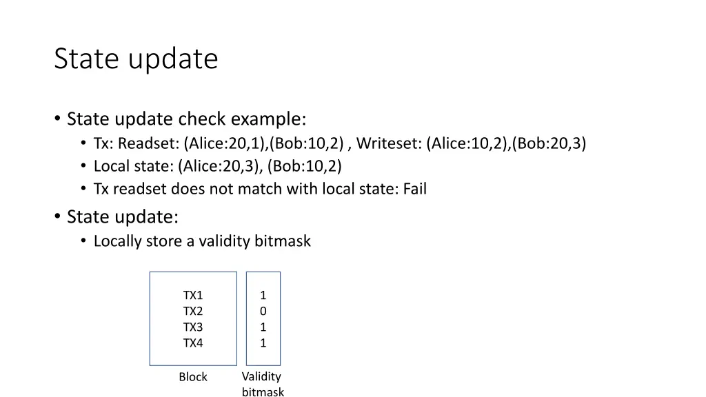 state update