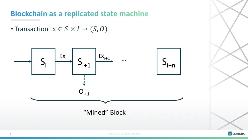 blockchain as a replicated state machine